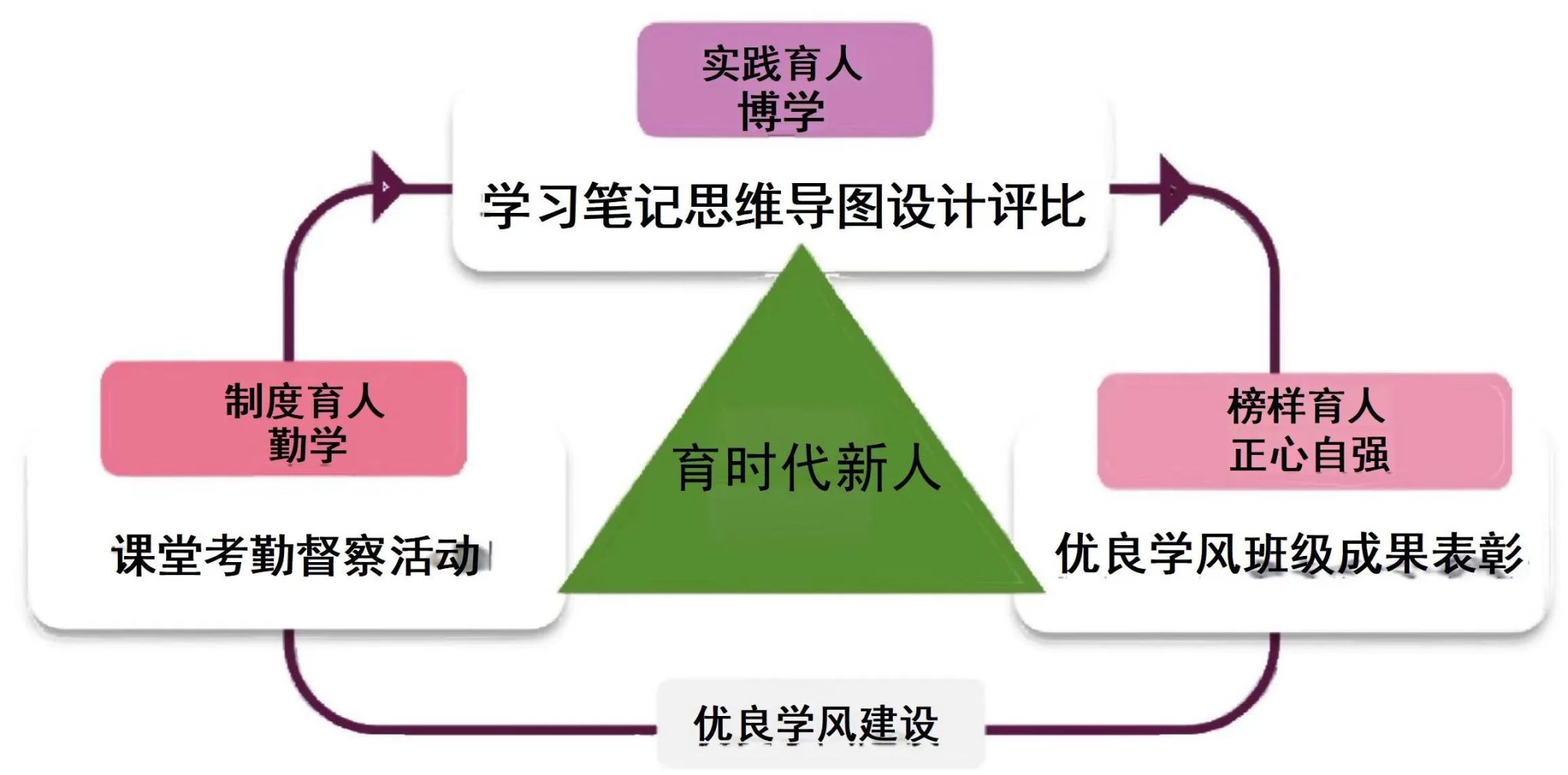 9428cn太阳集团古天乐