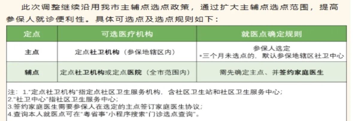 9428cn太阳集团古天乐