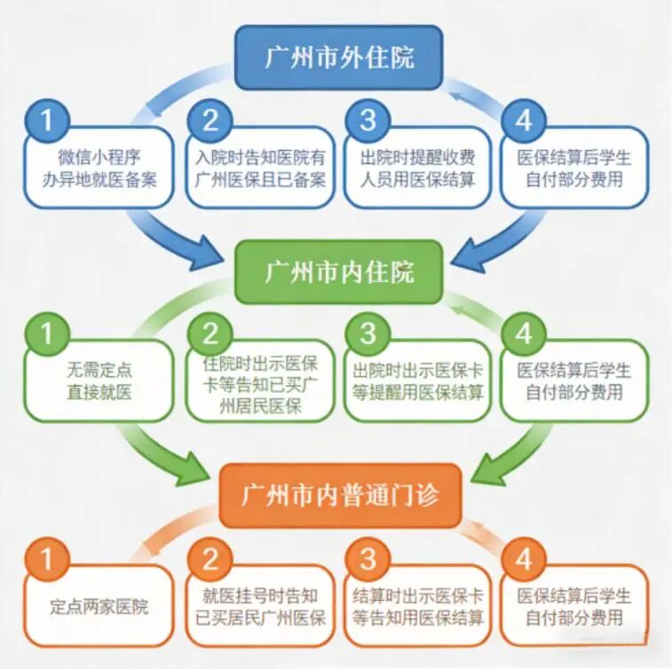 9428cn太阳集团古天乐